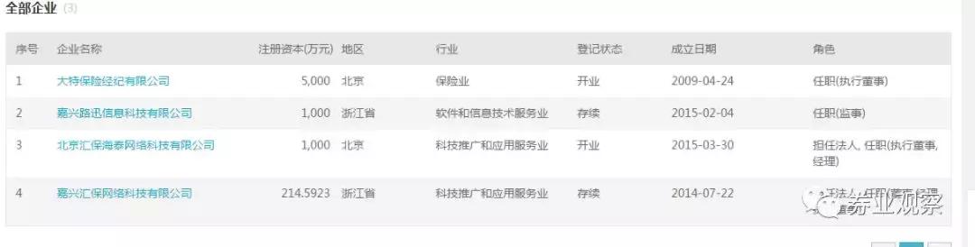 金融圈高管猝然离世,金融大佬不幸身亡