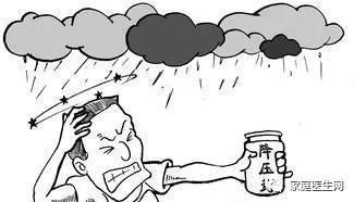 高血压有哪些治疗策略和靶点,高血压的治疗目标有哪些