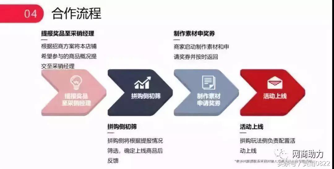 双十一京东天猫大战,双十一苏宁易购嗨爆全场