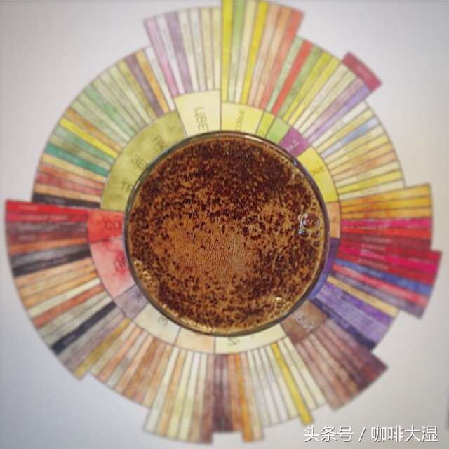 咖啡馆怎样做高端营销,咖啡馆如何做客源