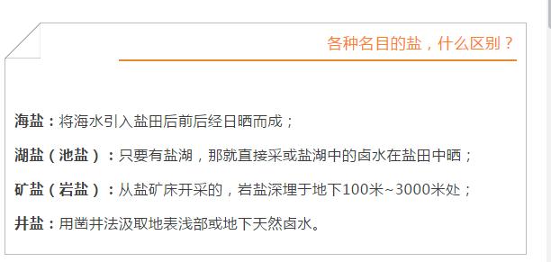 一块的盐和五块钱的盐有什么区别,2元盐和10块盐有什么区别