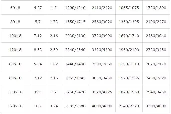 电力成套设备是什么,电力成套设备基本组成