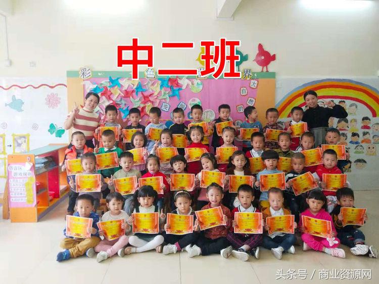 美在文明，爱心在礼仪记德化县凤凰幼儿园幼儿“礼仪之星”评比