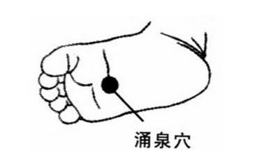 胸痛中医怎么推拿,专治足部疼痛的偏方