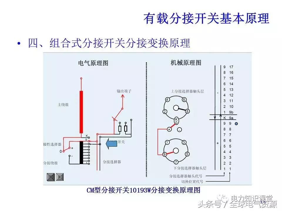 有载分接开关二次工作原理,有载分接开关工作原理