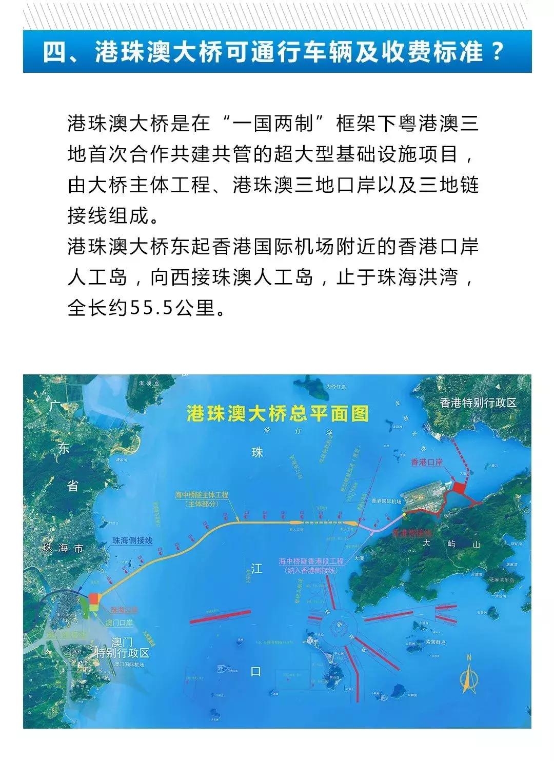 港珠澳大桥为何没有多少车通行,港珠澳大桥7月可以通行了吗