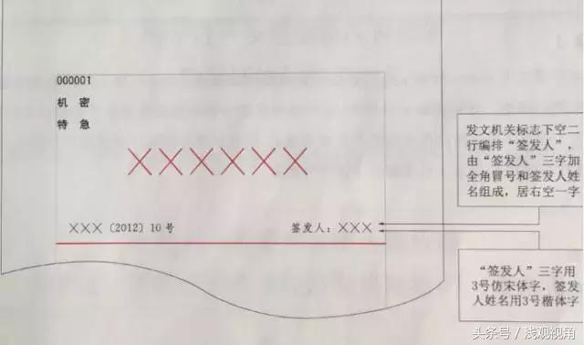 机关公文格式标准ppt,国标党政机关公文格式