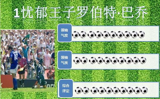 世界足球十大巨星排名,世界足坛十大顶级球星排行榜