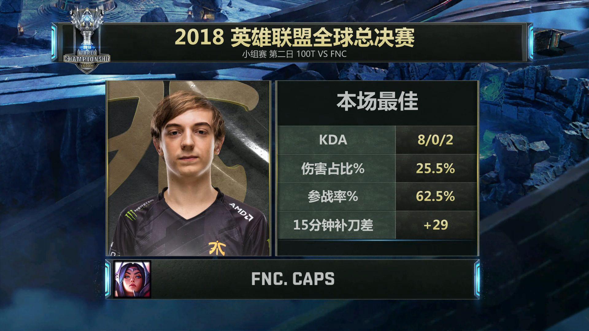 lol妖姬是谁,lol妖姬顶级玩家