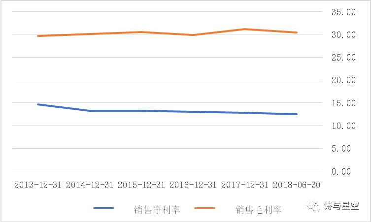 云南白药牙膏工厂,云南白药牙膏工厂在哪