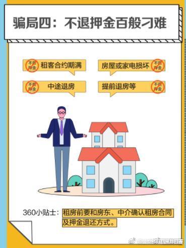 毕业租房防骗,武汉租房中介防骗