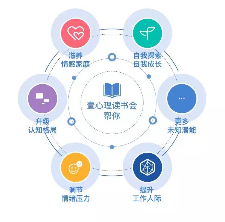 你从来不知道：一个懂心理学的人，到底有多厉害