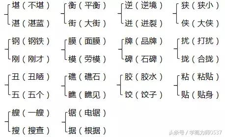 数学苏教版六年级下册期中易错题,最新苏教版六年级上册期末测试卷