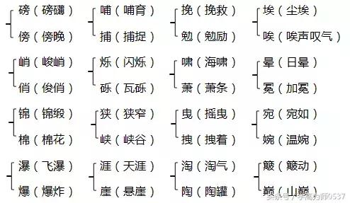 六年级上册北师大版期中试卷2021,六年级数学上册北师大版期中真题
