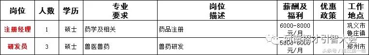 河南招聘事业单位人员136人,河南省2023大型招聘信息