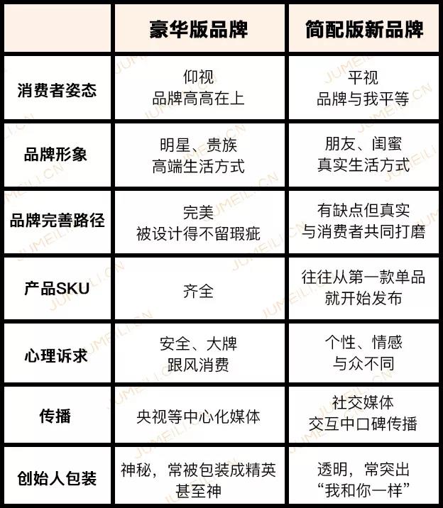 homefacialpro到底好不好用,homefacialpro产品简介