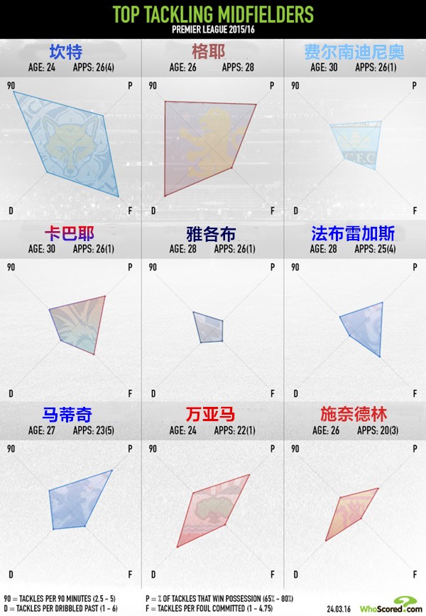 卓尔引援最新动向洛国富,卓尔引援