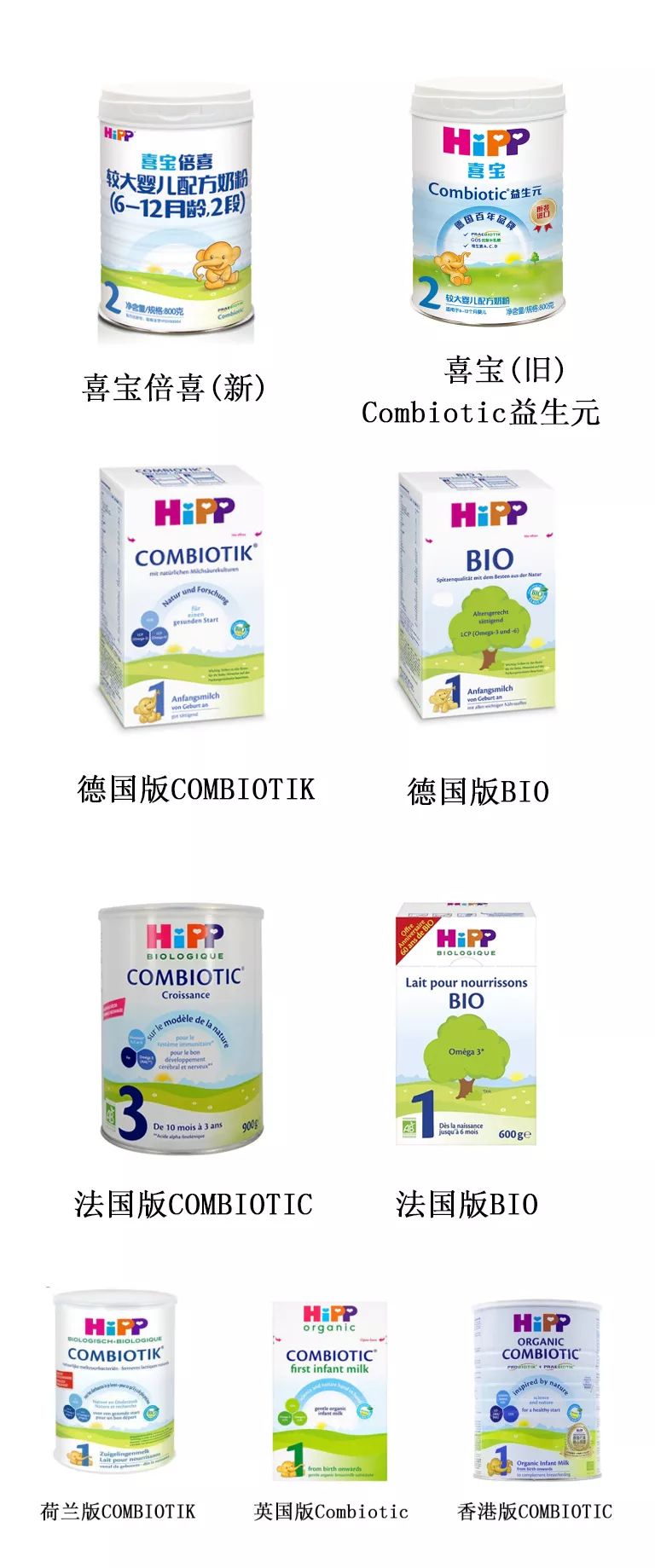 有机奶粉喜宝,喜宝12-36个月奶粉