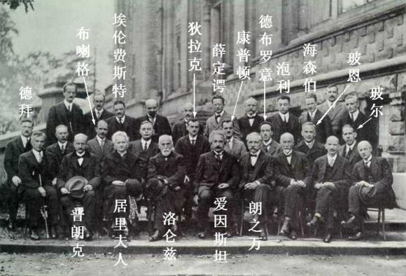 物理学家玻尔,玻尔物理学家发现了什么