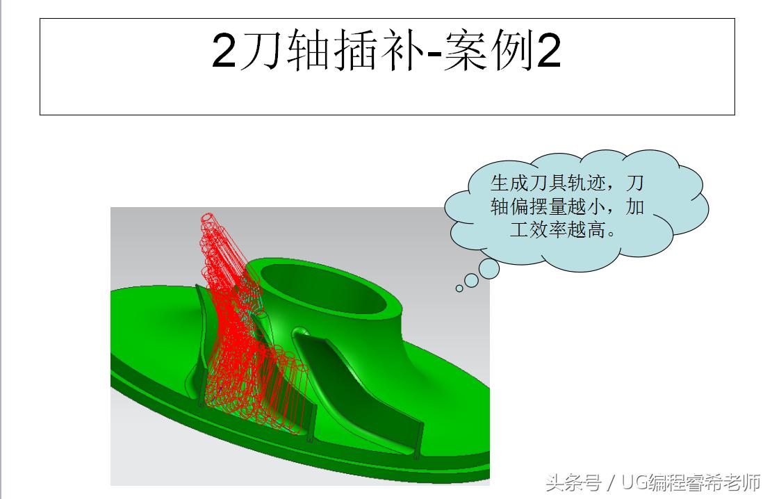 ug如何快速学会4.5轴编程,ug数控编程设计授课笔记