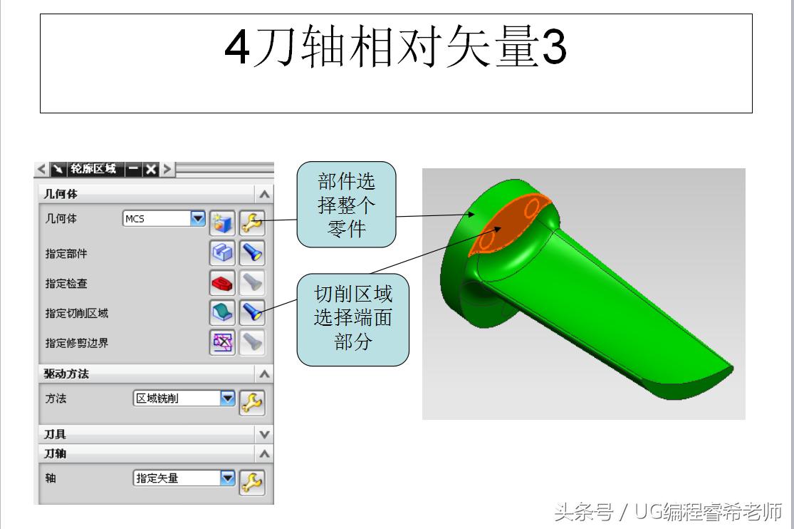 ug如何快速学会4.5轴编程,ug数控编程设计授课笔记