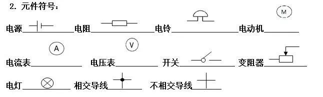 初中物理中考复习基本知识,初中物理中考重点知识点讲解视频
