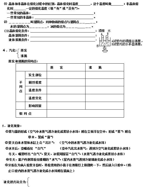 初中物理中考复习基本知识,初中物理中考重点知识点讲解视频