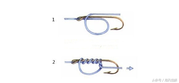 鱼钩八字环怎么绑法图解,图解鱼钩的六种常见绑法