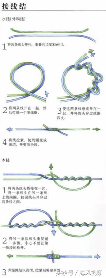 鱼钩的各种绑法图解大全,鱼钩浮漂的绑法图解大全