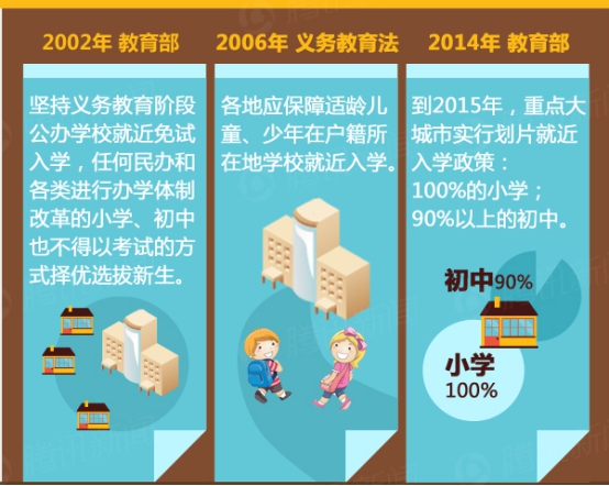 沙坪坝学区房五房带露台,沙坪坝初中学区房新楼盘