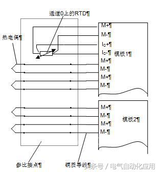 西门子plc热电阻怎么编程,西门子PLC如何编程操作