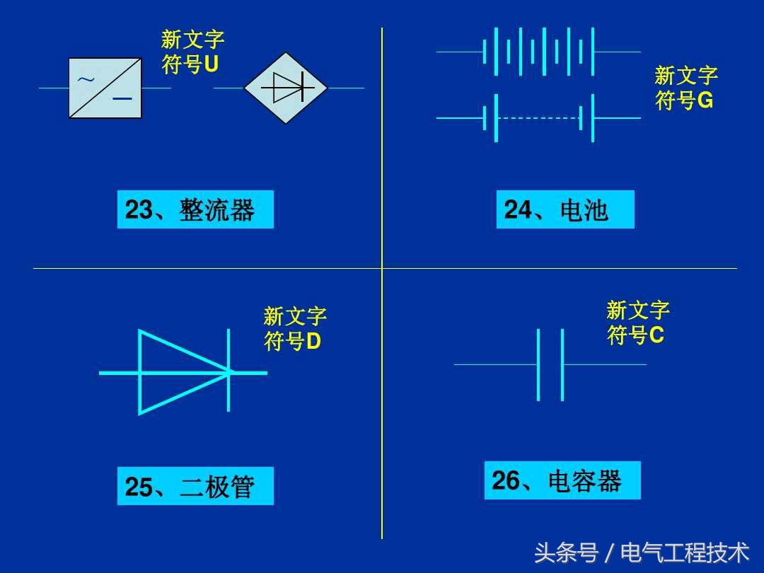 电工电路图识图教程,学电工看不懂电路图该怎么办