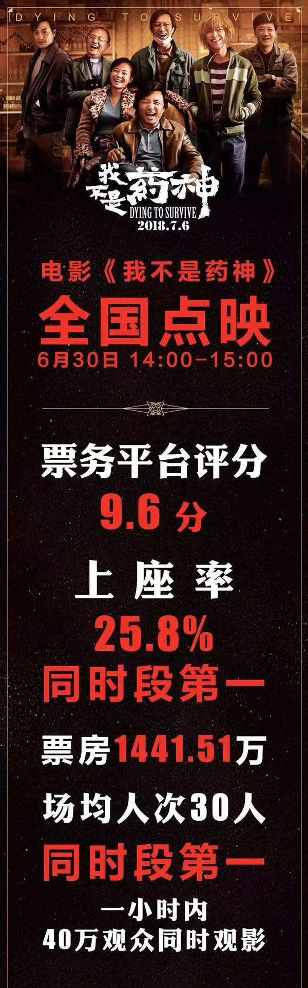 原神我不是药神是什么梗,我不是药神为啥火