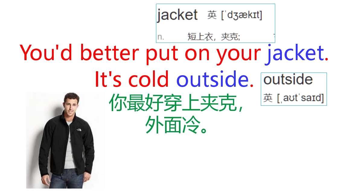 初级英语口语句子大全,初学英语口语句子