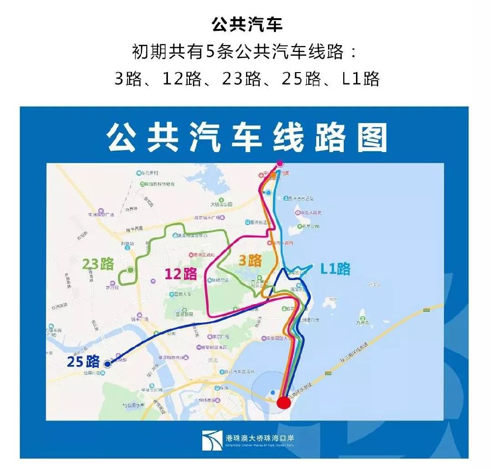 港珠澳大桥珠海口岸自驾打卡,私家车港珠澳大桥可以自驾参观吗