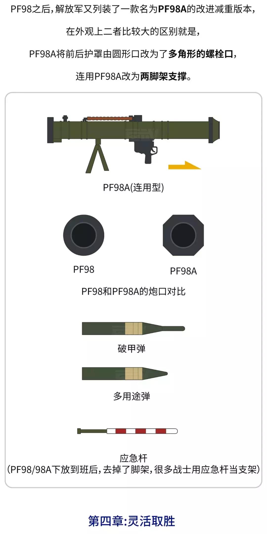 解放军火力恐惧症有多严重,解放军专治火力不足恐惧症