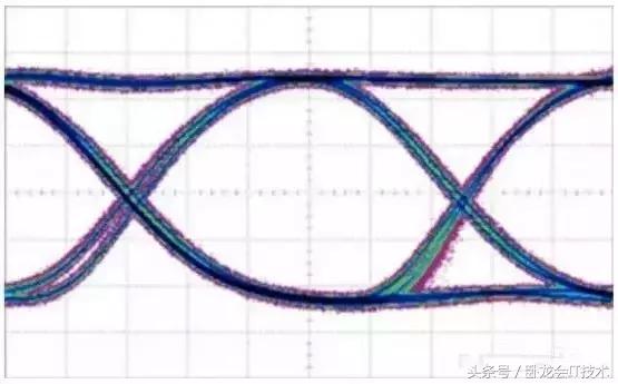 濡備綍鐞嗚В鐪煎浘,鍏充簬鐪煎浘鐨勭煡璇嗗拰鏂规硶