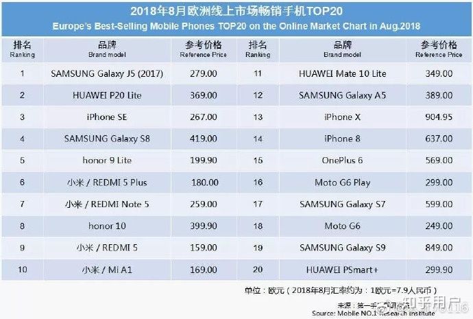 登顶之路必定风雨兼程,登顶之路必定坎坷