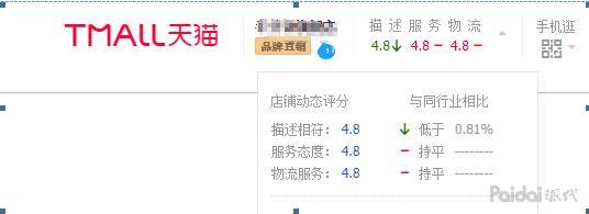 有流量没转化是什么原因,流量转化的关键是什么