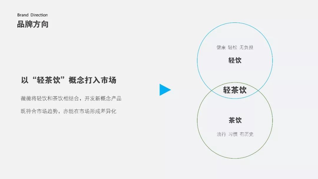 润盈薇薇茶饮合伙人,润盈薇薇奶茶店转让