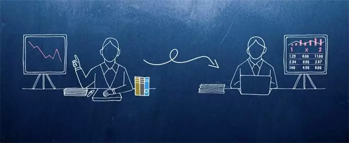 解密七大商科专业系列——ActuarialScience精算