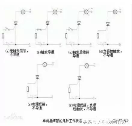 看完这些你就明白,读完这些书你明白了什么