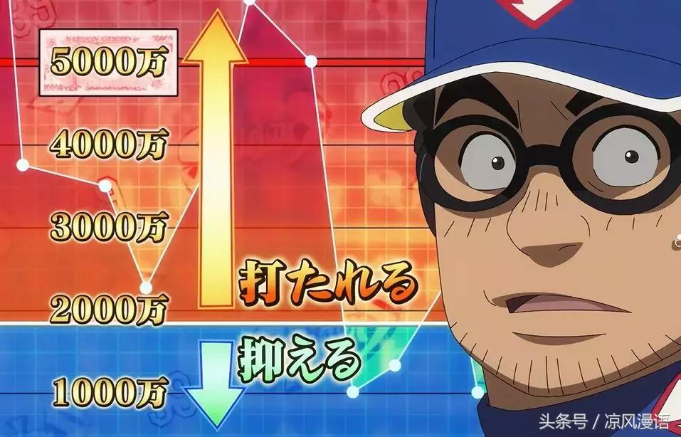 史上最强十月番排行榜,史上最强十月番