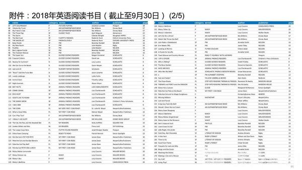 太拼了！5岁牛娃简历吊打985毕业生但上名校还是没戏？