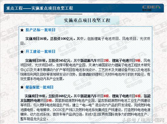 力神新能源有限公司车间,力神新能源汽车有限公司