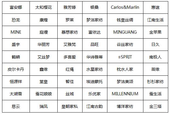 蚕丝被测评网易严选,100%蚕丝被芯无差评