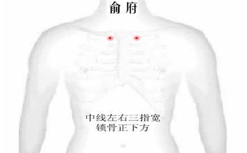 18种上病下治有效又神奇的穴位，收藏了吧