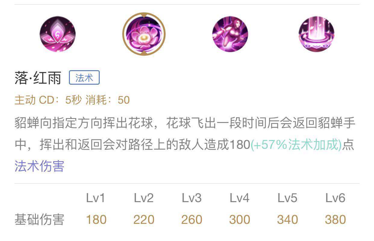 貂蝉玩法教学实战完整,貂蝉玩法教学故事