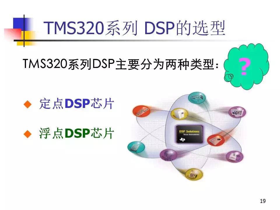 专用运动控制dsp芯片,运动控制系统应用及实例解析