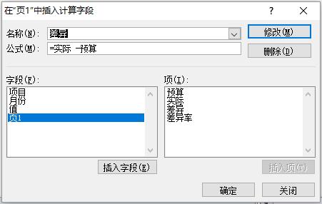 预算执行情况对比图,对预算执行情况进行了分析